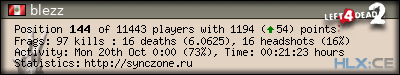 Copy & Paste the whole URL below in your forum signature forum sig image