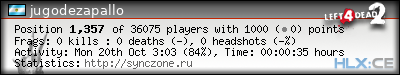 Copy & Paste the whole URL below in your forum signature forum sig image