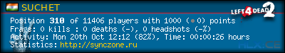 Copy & Paste the whole URL below in your forum signature forum sig image