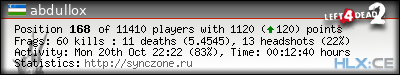 Copy & Paste the whole URL below in your forum signature forum sig image