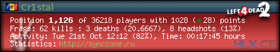 Copy & Paste the whole URL below in your forum signature forum sig image