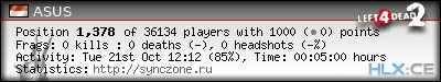 Copy & Paste the whole URL below in your forum signature forum sig image