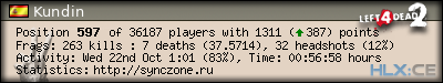 Copy & Paste the whole URL below in your forum signature forum sig image