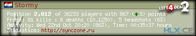 Copy & Paste the whole URL below in your forum signature forum sig image