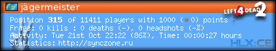 Copy & Paste the whole URL below in your forum signature forum sig image