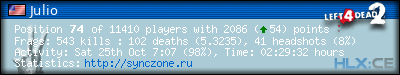 Copy & Paste the whole URL below in your forum signature forum sig image