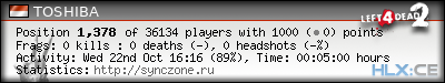Copy & Paste the whole URL below in your forum signature forum sig image