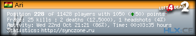 Copy & Paste the whole URL below in your forum signature forum sig image