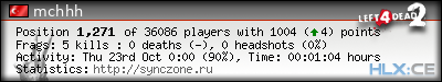Copy & Paste the whole URL below in your forum signature forum sig image