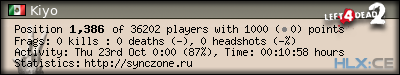 Copy & Paste the whole URL below in your forum signature forum sig image