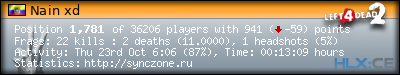 Copy & Paste the whole URL below in your forum signature forum sig image
