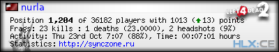 Copy & Paste the whole URL below in your forum signature forum sig image