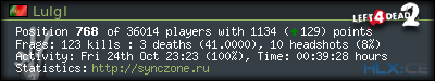 Copy & Paste the whole URL below in your forum signature forum sig image
