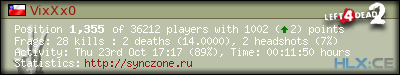 Copy & Paste the whole URL below in your forum signature forum sig image