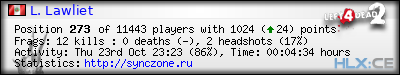 Copy & Paste the whole URL below in your forum signature forum sig image