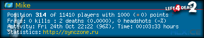 Copy & Paste the whole URL below in your forum signature forum sig image