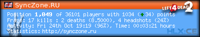 Copy & Paste the whole URL below in your forum signature forum sig image