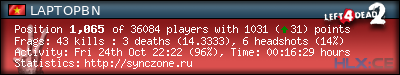 Copy & Paste the whole URL below in your forum signature forum sig image