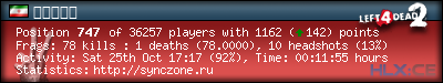 Copy & Paste the whole URL below in your forum signature forum sig image