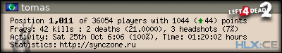 Copy & Paste the whole URL below in your forum signature forum sig image