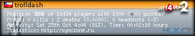 Copy & Paste the whole URL below in your forum signature forum sig image