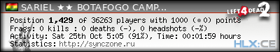 Copy & Paste the whole URL below in your forum signature forum sig image