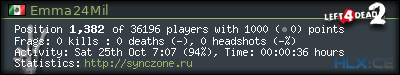 Copy & Paste the whole URL below in your forum signature forum sig image