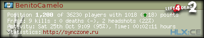 Copy & Paste the whole URL below in your forum signature forum sig image