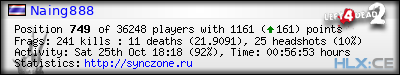 Copy & Paste the whole URL below in your forum signature forum sig image