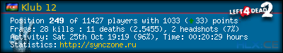 Copy & Paste the whole URL below in your forum signature forum sig image
