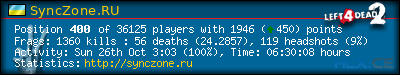 Copy & Paste the whole URL below in your forum signature forum sig image