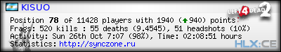 Copy & Paste the whole URL below in your forum signature forum sig image