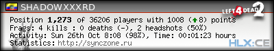 Copy & Paste the whole URL below in your forum signature forum sig image
