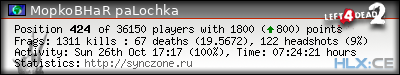 Copy & Paste the whole URL below in your forum signature forum sig image