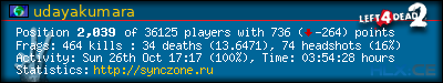 Copy & Paste the whole URL below in your forum signature forum sig image