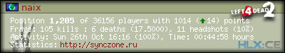 Copy & Paste the whole URL below in your forum signature forum sig image