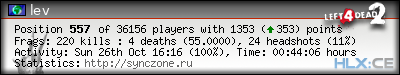 Copy & Paste the whole URL below in your forum signature forum sig image