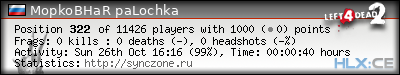 Copy & Paste the whole URL below in your forum signature forum sig image