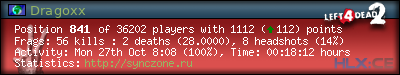 Copy & Paste the whole URL below in your forum signature forum sig image