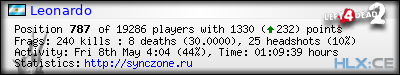 forum sig image