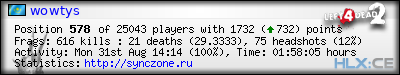 forum sig image